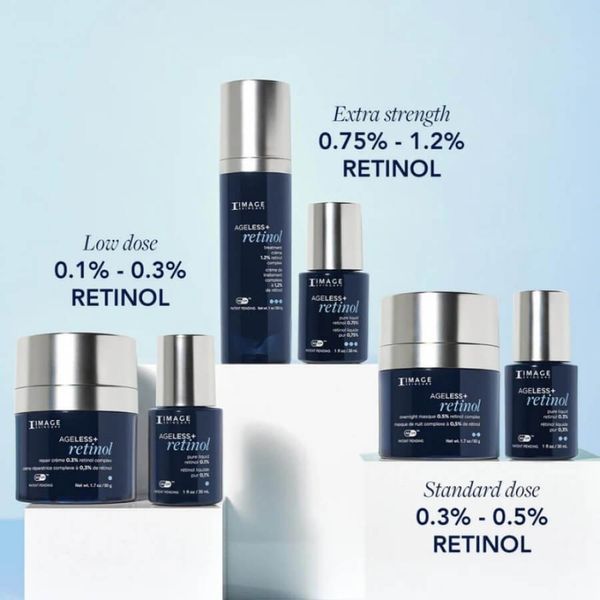 Концентрат чистого ретинолу 0.75% - Image Skincare Ageless+ Retinol Pure Liquid Retinol 0.75% 112649 фото
