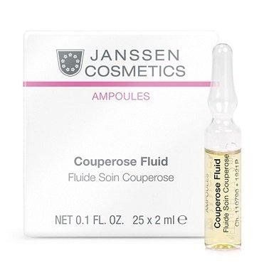 Ампули Антикупероз Janssen Cosmeceutical Anti couperose, 25x2 ml 20113 фото