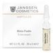 Сироватка, що освітлює Мелафадин Janssen Cosmeceutical Mela-Fadin SS20475_2 фото 2