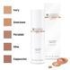 Janssen Cosmeceutical Long Lasting Make Up Тональний крем SS088899 фото 2